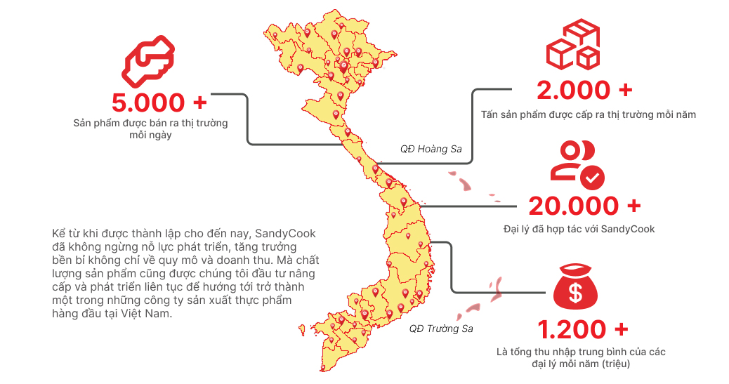 Banner Ban đồ